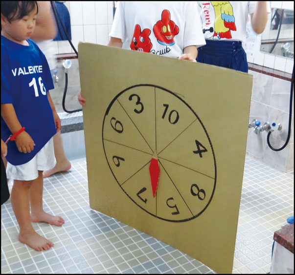 オフロンピック昭和湯