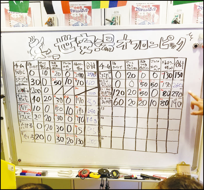 熊本県 世安湯オフロンピック