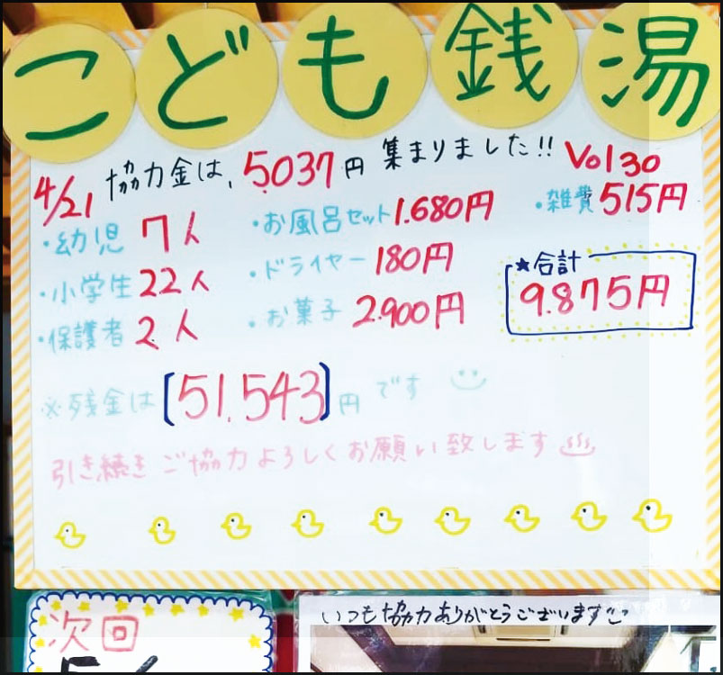 こども銭湯